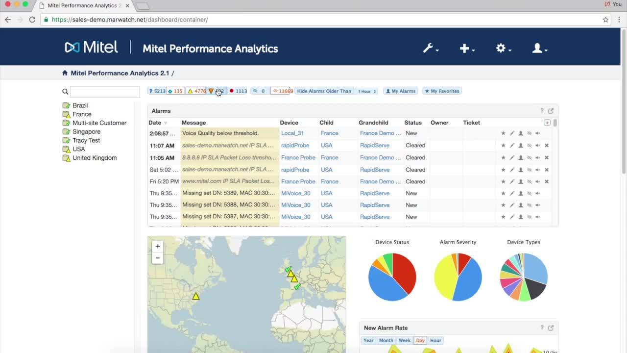 A screenshot of Mitel Performance Analytics prior to my work on the project.